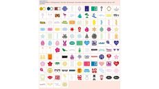 Aktivační karta pro plotry Brother ScanNCut - 125 vzorů