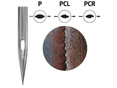 Jehly pro šití kůže, laminátů a jiných materiálů, kde potřebujete vyseknutí při šití