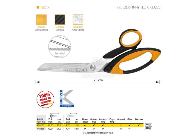 Nůžky s mikrozoubky KRETZER FINNY TEC X 733225