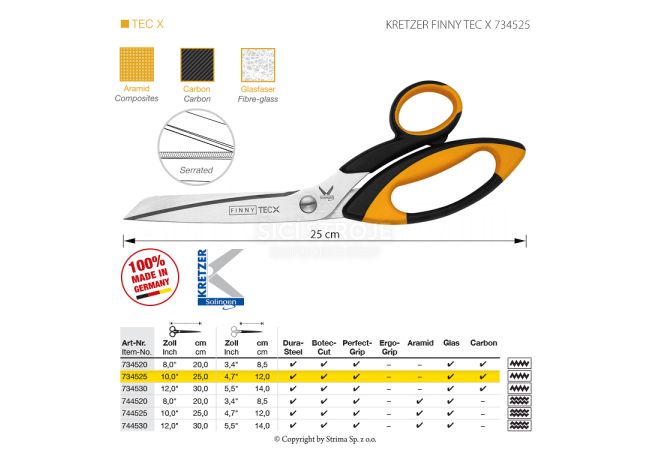 Nůžky s mikrozoubky KRETZER FINNY TEC X 734525