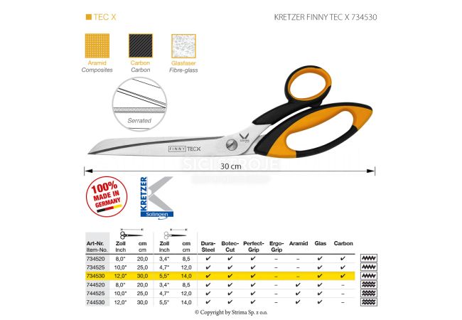 Nůžky s mikrozoubky KRETZER FINNY TEC X 734530