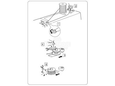 Navíjení spodní nitě na cívku šicího stroje