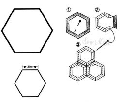 Šablony - babiččina zahrádka - hexagon 3/4