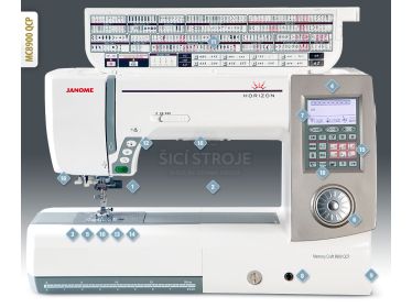Janome MC 8900 QCP - popis stroje
