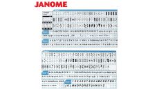 JANOME SKYLINE S5 - šicí stroj velikosti XL