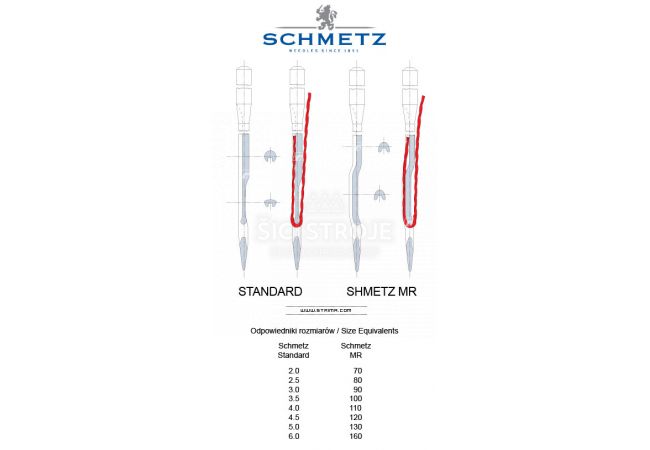 Strojové jehly pro průmyslové šicí stroje Schmetz 135x5 MR 2.0