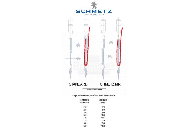 Strojové jehly pro průmyslové šicí stroje Schmetz 135x5 MR 4.5