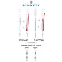 Strojové jehly pro průmyslové šicí stroje Schmetz UY 128 GBS MR 4.5