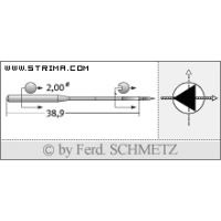 Strojové jehly pro průmyslové šicí stroje Schmetz 135X16 TRI 140