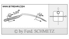 Strojové jehly pro průmyslové šicí stroje Schmetz 1669 E EO 60