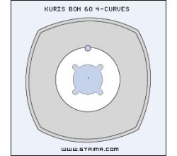 Nůž kruhový KURIS BOM 60 4-CURVES BS