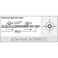 Strojové jehly pro průmyslové šicí stroje Schmetz DMX5 160