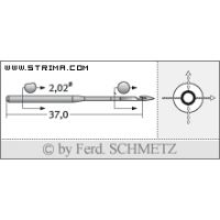 Strojové jehly pro průmyslové šicí stroje Schmetz 29-C-151 90