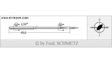 Strojové jehly pro průmyslové šicí stroje Schmetz 794 LR 160