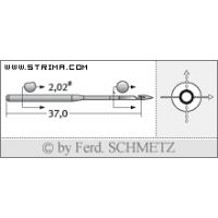 Strojové jehly pro průmyslové šicí stroje Schmetz 29-C-151 130